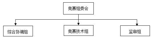 企业微信截图_16340283781122